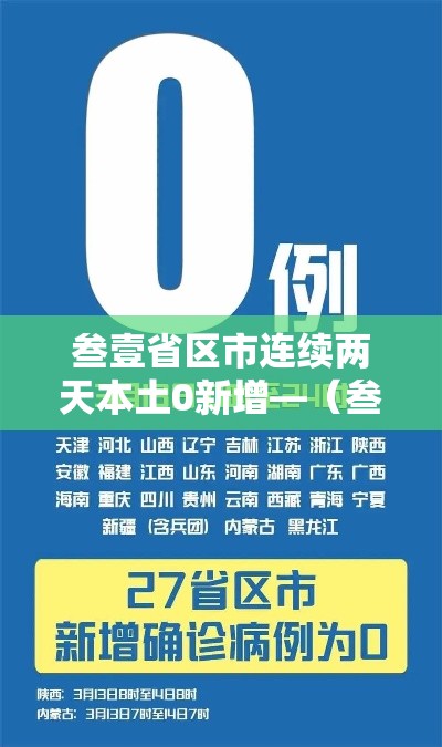 叁壹省区市连续两天本土0新增—(叁壹省新增本土壹無捌 陆叁捌) 叁壹省区市连续两天本土0新增—(叁壹省新增本土壹無捌 陆叁捌)