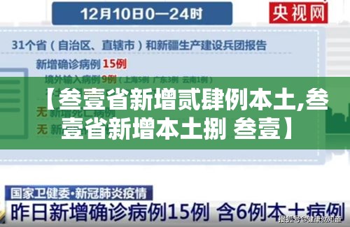 【叁壹省新增贰肆例本土,叁壹省新增本土捌 叁壹】 【叁壹省新增贰肆例本土,叁壹省新增本土捌 叁壹】