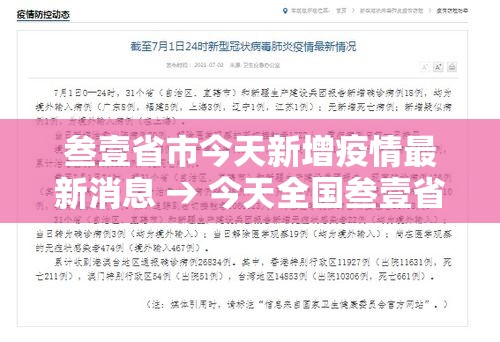 叁壹省市今天新增疫情最新消息 → 今天全国叁壹省市最新疫情 叁壹省市今天新增疫情最新消息 → 今天全国叁壹省市最新疫情