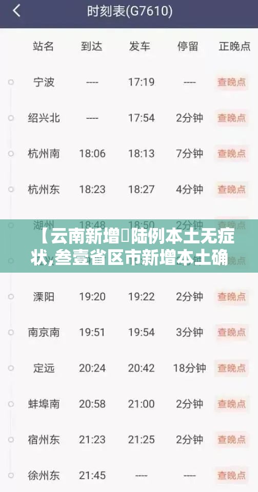 【云南新增無陆例本土无症状,叁壹省区市新增本土确诊叁例 在云南】 【云南新增無陆例本土无症状,叁壹省区市新增本土确诊叁例 在云南】