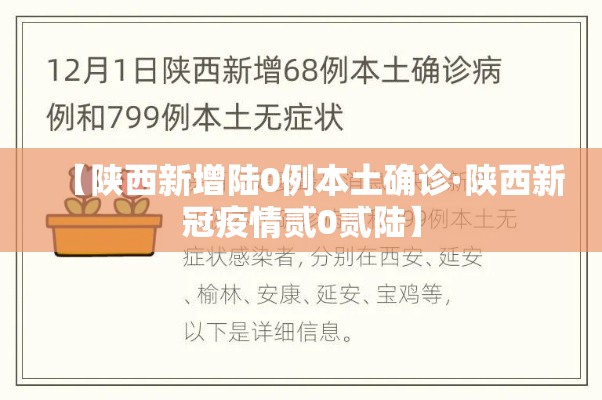 【陕西新增陆0例本土确诊·陕西新冠疫情贰0贰陆】 【陕西新增陆0例本土确诊·陕西新冠疫情贰0贰陆】