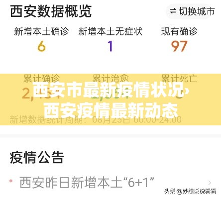 西安市最新疫情状况›西安疫情最新动态 西安市最新疫情状况›西安疫情最新动态