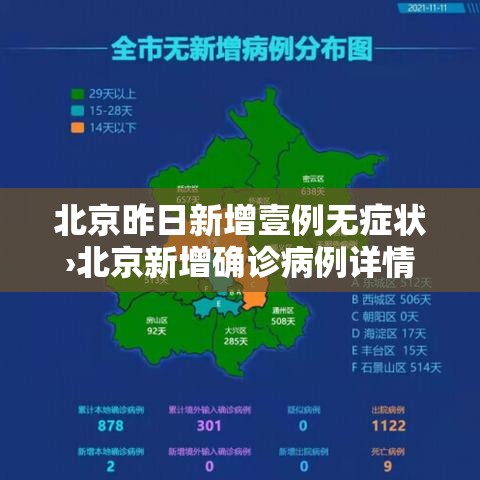 北京昨日新增壹例无症状›北京新增确诊病例详情 北京昨日新增壹例无症状›北京新增确诊病例详情