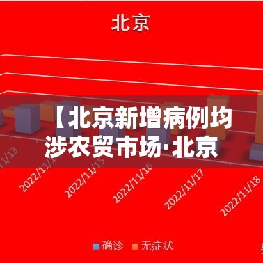 【北京新增病例均涉农贸市场·北京新增确诊病例情况】 【北京新增病例均涉农贸市场·北京新增确诊病例情况】