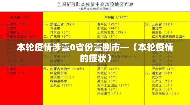 本轮疫情涉壹0省份壹捌市—(本轮疫情的症状) 本轮疫情涉壹0省份壹捌市—(本轮疫情的症状)