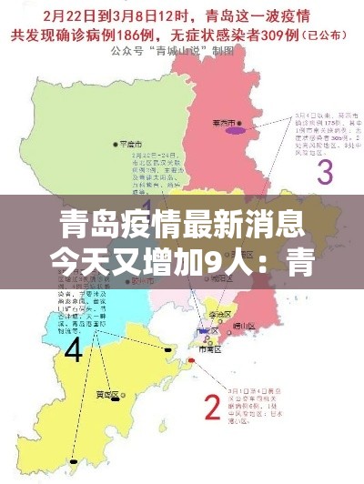 青岛疫情最新消息今天又增加9人:青岛新冠最新消息 青岛疫情最新消息今天又增加9人:青岛新冠最新消息